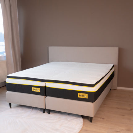 Classic Basic Boxspring
