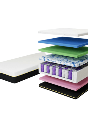 Boxli Hybrid Flex Matras – 6 comfortstanden | Gemaakt in Nederland - Boxli