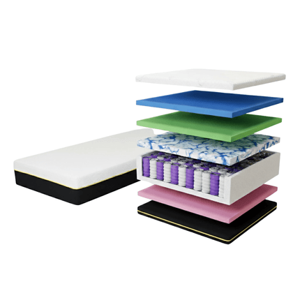 Boxli Hybrid Flex Matras – 6 comfortstanden | Gemaakt in Nederland - Boxli